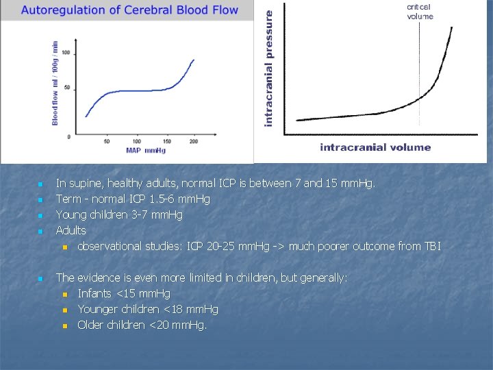 n n n In supine, healthy adults, normal ICP is between 7 and 15