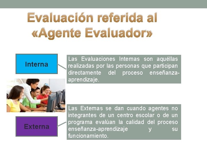 Evaluación referida al «Agente Evaluador» Interna Externa Las Evaluaciones Internas son aquéllas realizadas por