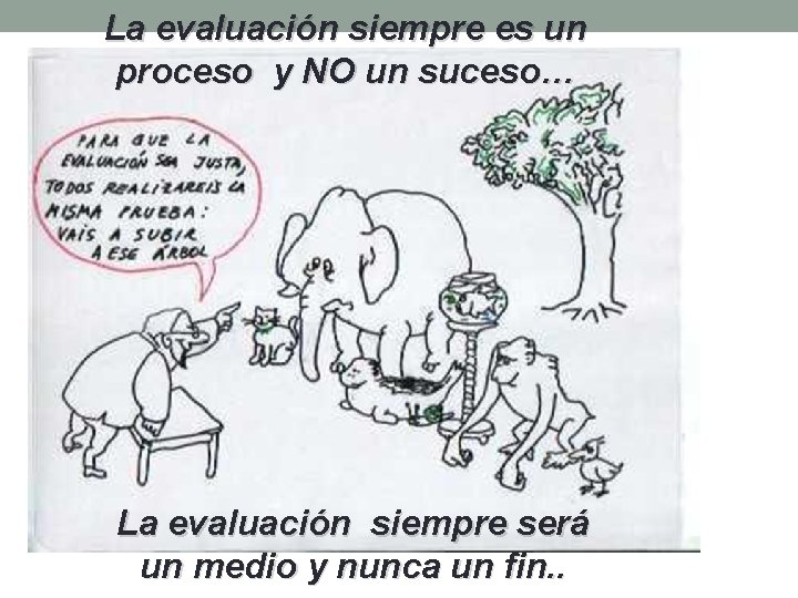 La evaluación siempre es un proceso y NO un suceso… La evaluación siempre será