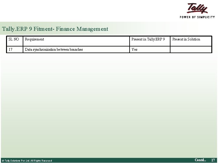 Tally. ERP 9 Fitment- Finance Management SL NO Requirement Present in Tally. ERP 9