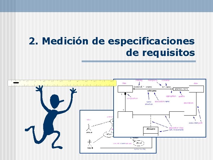 2. Medición de especificaciones de requisitos 