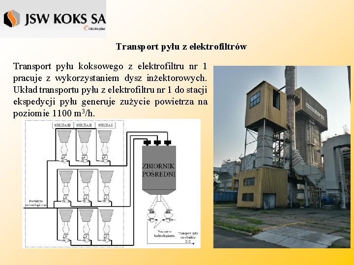 Transport pyłu z elektrofiltrów Transport pyłu koksowego z elektrofiltru nr 1 pracuje z wykorzystaniem