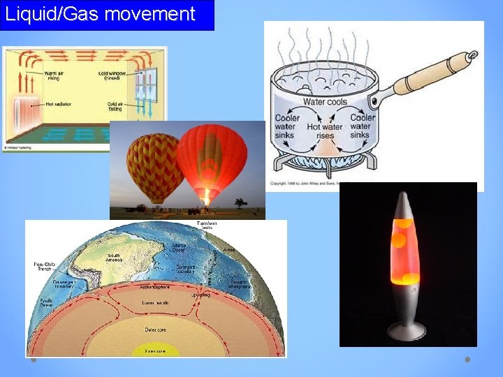 Liquid/Gas movement 