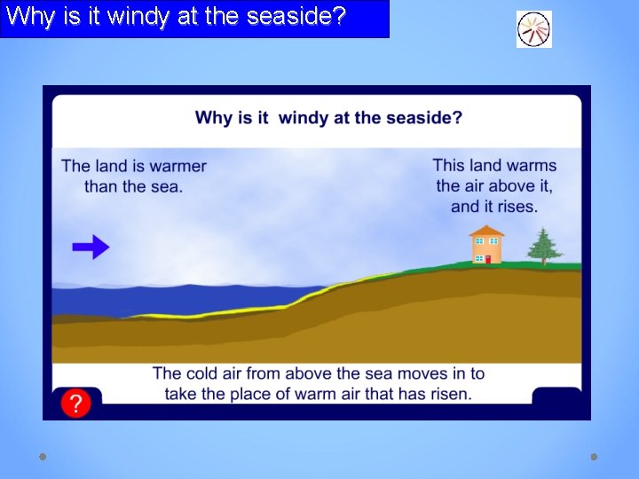 Why is it windy at the seaside? 