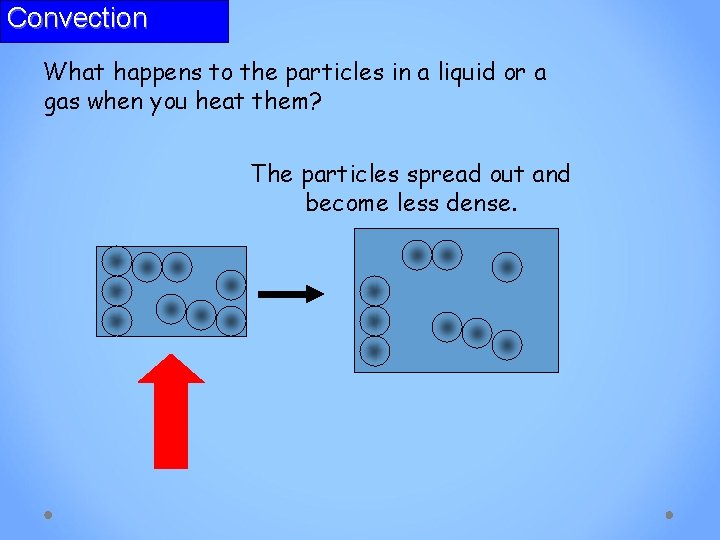 Convection What happens to the particles in a liquid or a gas when you