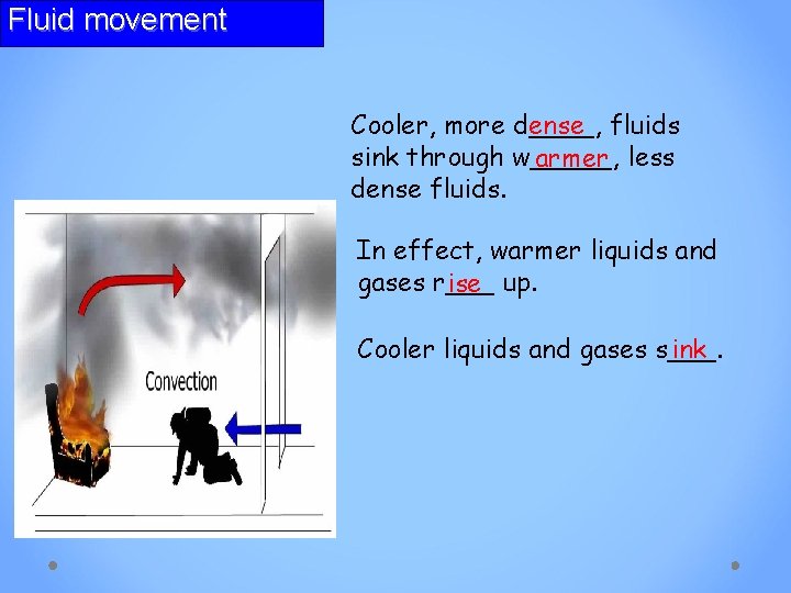 Fluid movement Cooler, more d____, ense fluids sink through w_____, armer less dense fluids.