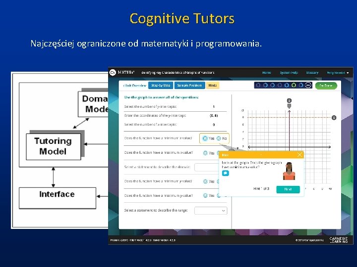 Cognitive Tutors Najczęściej ograniczone od matematyki i programowania. 