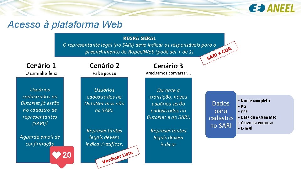 Acesso à plataforma Web Cenário 1 O caminho feliz Usuários cadastrados no Duto. Net