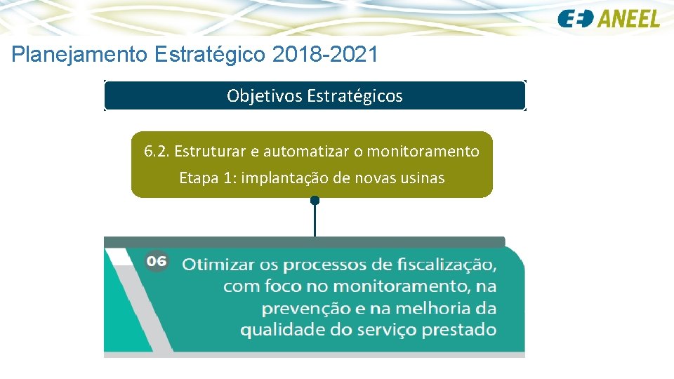 Planejamento Estratégico 2018 -2021 Objetivos Estratégicos 6. 2. Estruturar e automatizar o monitoramento Etapa