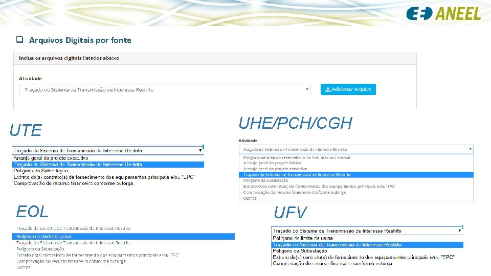 q Arquivos Digitais por fonte UTE EOL UHE/PCH/CGH UFV 