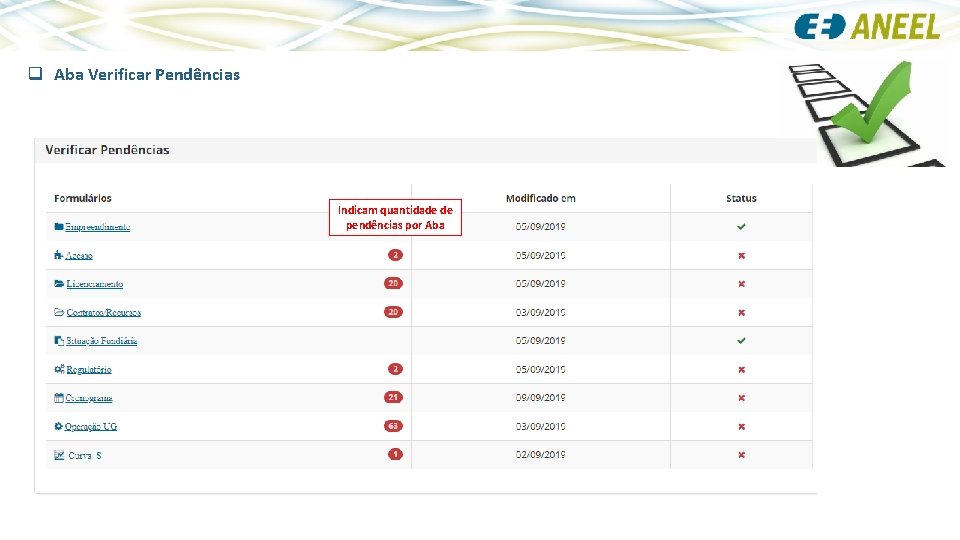 q Aba Verificar Pendências Indicam quantidade de pendências por Aba 
