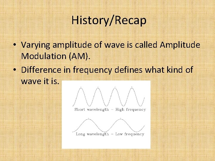  History/Recap • Varying amplitude of wave is called Amplitude Modulation (AM). • Difference