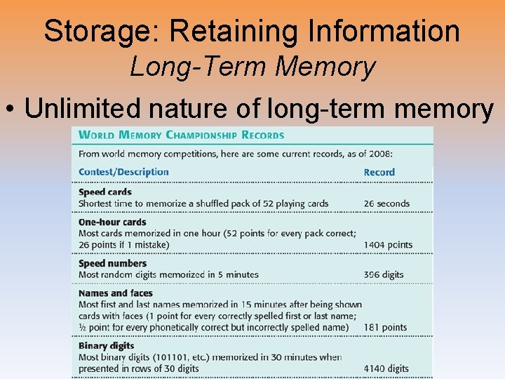 Storage: Retaining Information Long-Term Memory • Unlimited nature of long-term memory 