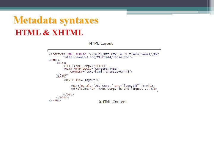 Metadata syntaxes HTML & XHTML 