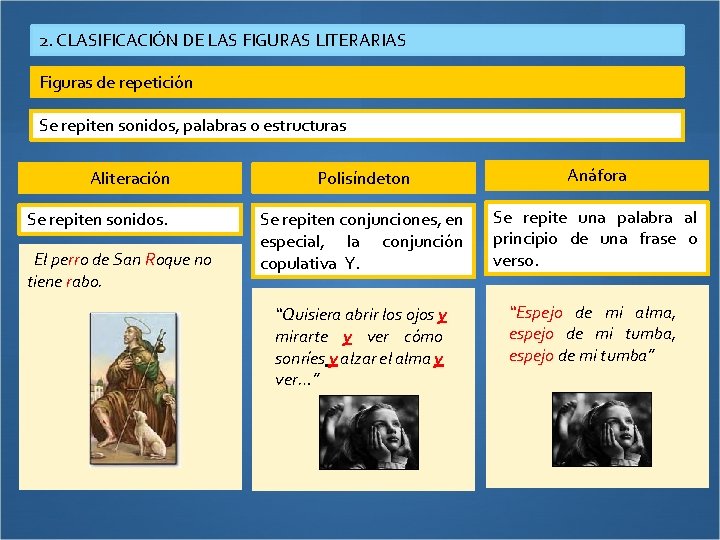 2. CLASIFICACIÓN DE LAS FIGURAS LITERARIAS Figuras de repetición Se repiten sonidos, palabras o