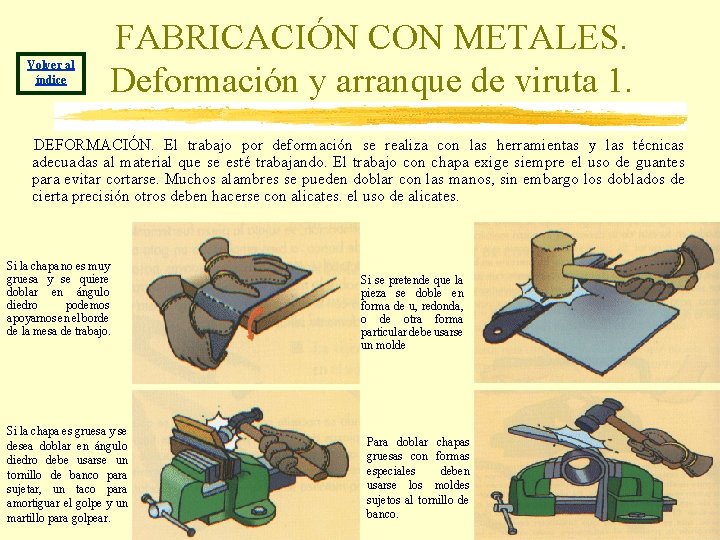 Volver al índice FABRICACIÓN CON METALES. Deformación y arranque de viruta 1. DEFORMACIÓN. El