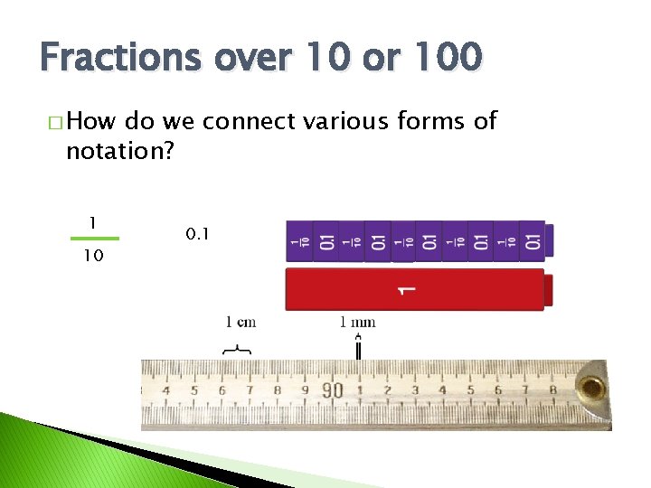 Extending Fraction Understanding Part 1 Foundations of Decimals