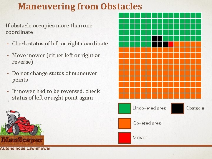 Maneuvering from Obstacles - Do not change status of maneuver points - If mower