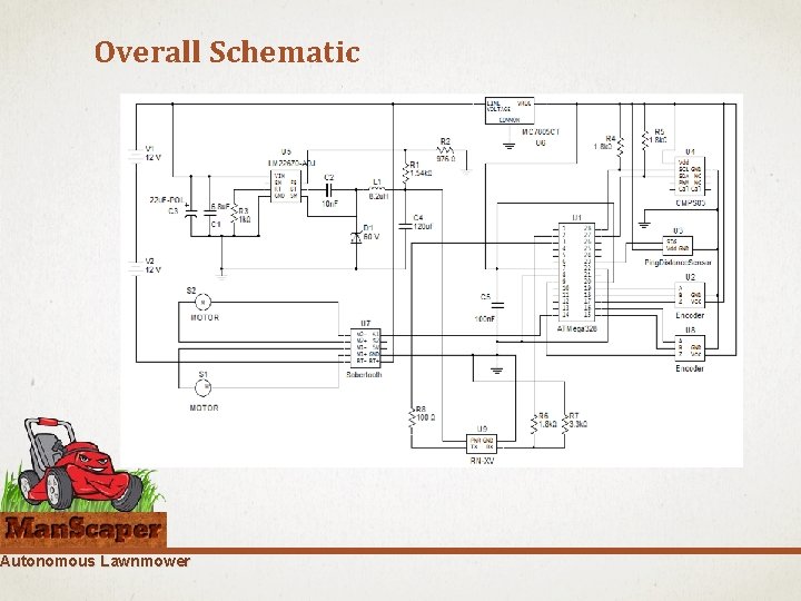 Overall Schematic Autonomous Lawnmower 