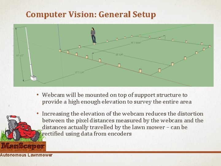 Computer Vision: General Setup • Webcam will be mounted on top of support structure Computer Vision: General Setup • Webcam will be mounted on top of support structure