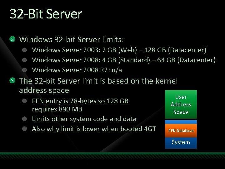 32 -Bit Server Windows 32 -bit Server limits: Windows Server 2003: 2 GB (Web)