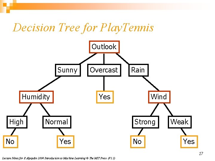 Decision Tree for Play. Tennis Outlook Sunny Humidity High No Overcast Rain Yes Normal