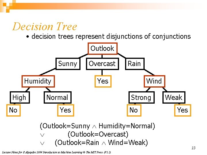 Decision Tree • decision trees represent disjunctions of conjunctions Outlook Sunny Humidity High No