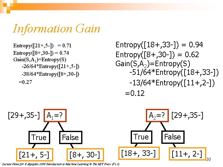 Information Gain Entropy([21+, 5 -]) = 0. 71 Entropy([8+, 30 -]) = 0. 74