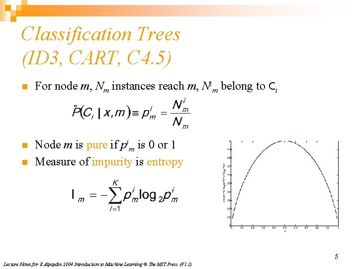 Classification Trees (ID 3, CART, C 4. 5) n For node m, Nm instances