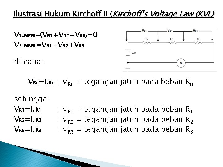 Ilustrasi Hukum Kirchoff II (Kirchoff’s Voltage Law (KVL) VSUMBER-(VR 1+VR 2+VR 3)=0 VSUMBER=VR 1+VR