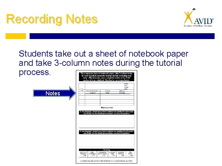 Recording Notes Students take out a sheet of notebook paper and take 3 -column