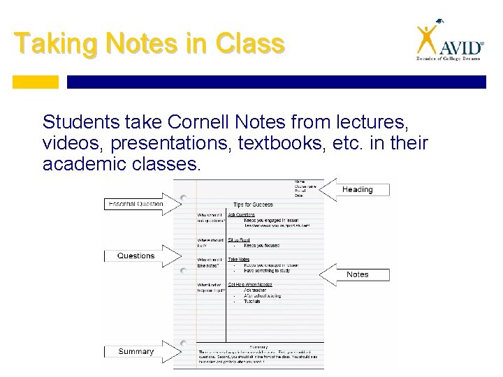 Taking Notes in Class Students take Cornell Notes from lectures, videos, presentations, textbooks, etc.