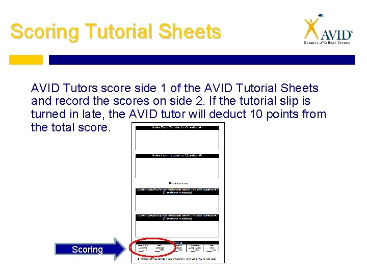 Scoring Tutorial Sheets AVID Tutors score side 1 of the AVID Tutorial Sheets and