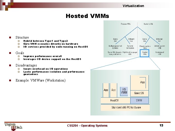 Virtualization Hosted VMMs n Structure ¨ ¨ ¨ n Goals ¨ ¨ n Improve