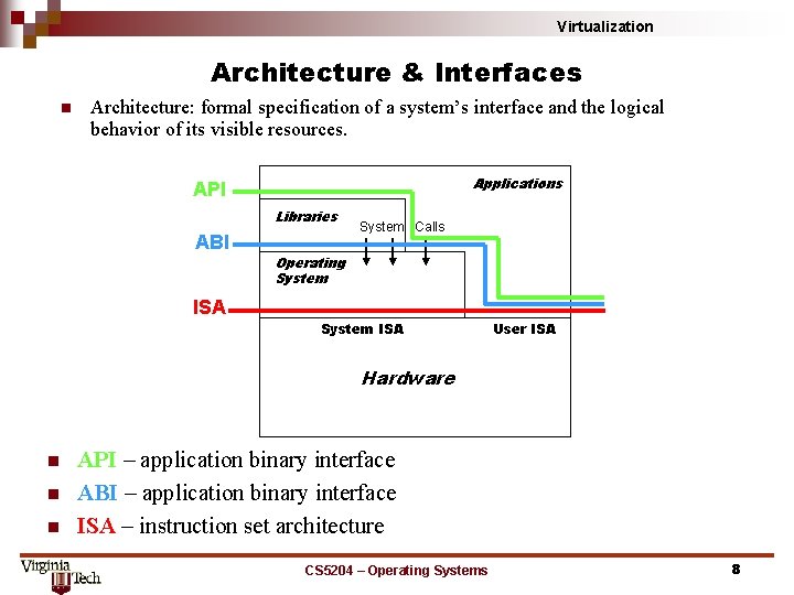 Virtualization Architecture & Interfaces n Architecture: formal specification of a system’s interface and the