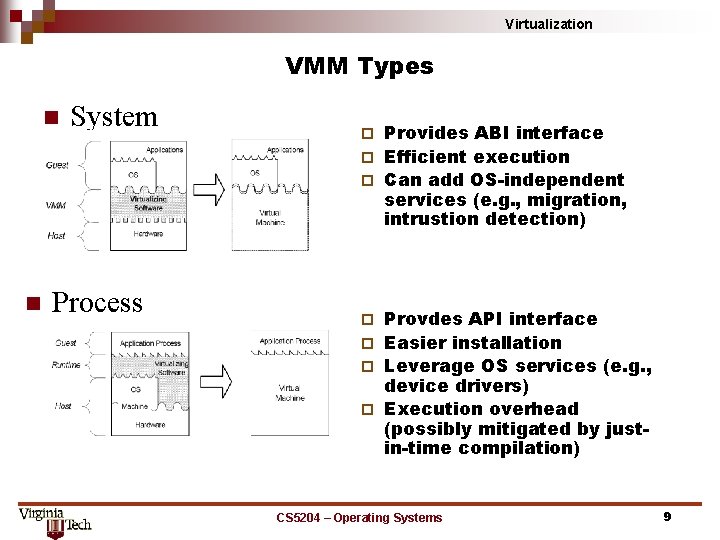 Virtualization VMM Types n n System Process Provides ABI interface ¨ Efficient execution ¨