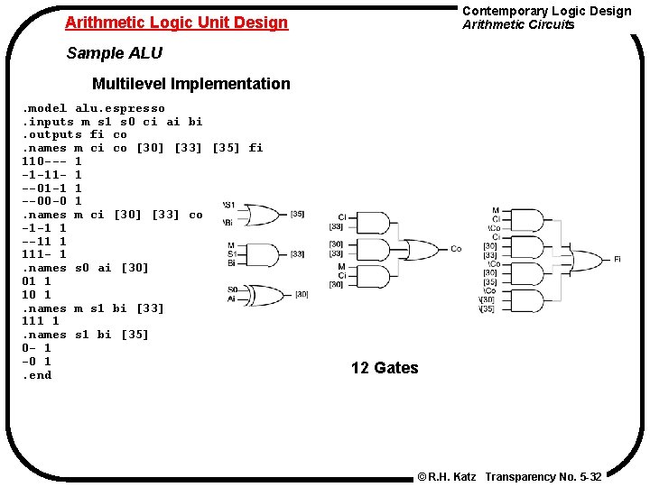 Contemporary Logic Design Arithmetic Circuits Arithmetic Logic Unit Design Sample ALU Multilevel Implementation. model