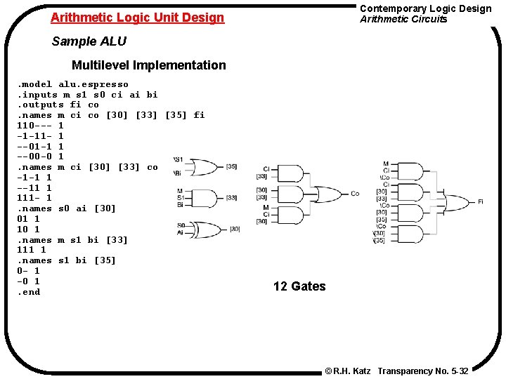 Contemporary Logic Design Arithmetic Circuits Arithmetic Logic Unit Design Sample ALU Multilevel Implementation. model Contemporary Logic Design Arithmetic Circuits Arithmetic Logic Unit Design Sample ALU Multilevel Implementation. model