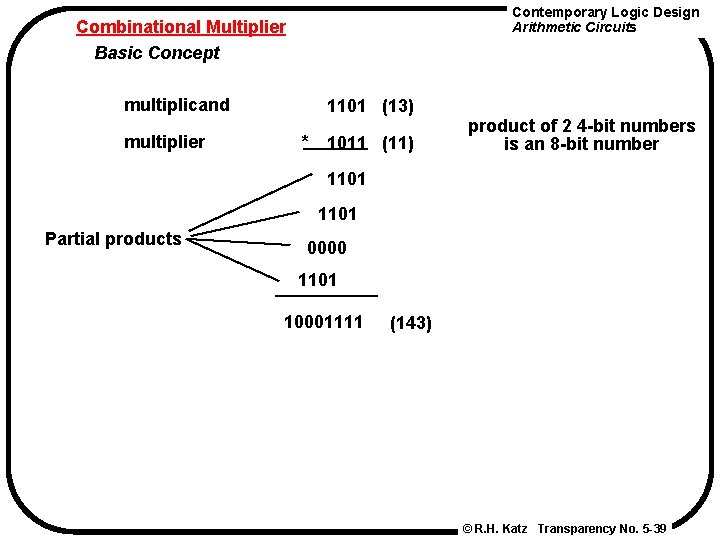 Contemporary Logic Design Arithmetic Circuits Combinational Multiplier Basic Concept multiplicand multiplier 1101 (13) *