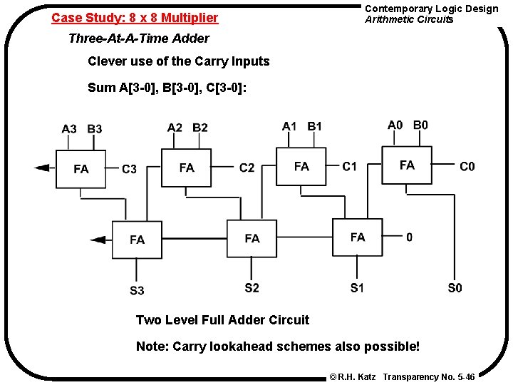 Case Study: 8 x 8 Multiplier Contemporary Logic Design Arithmetic Circuits Three-At-A-Time Adder Clever