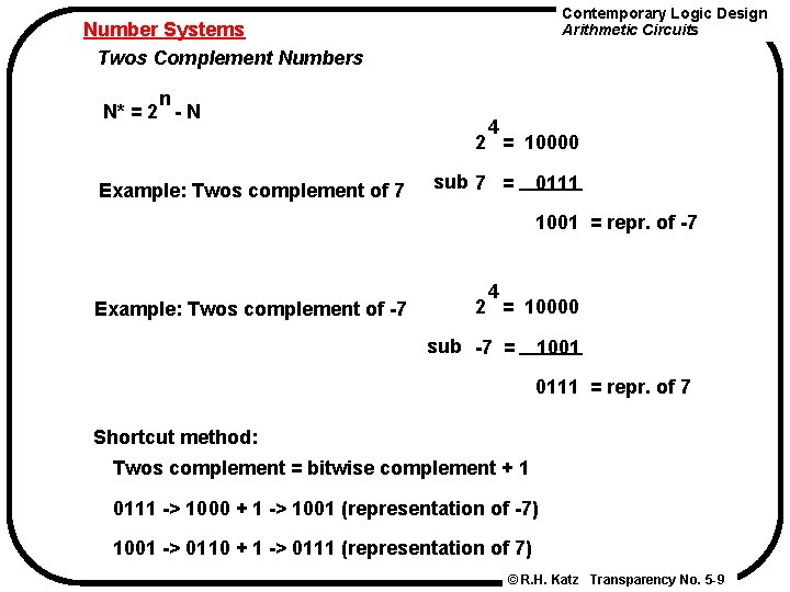 Contemporary Logic Design Arithmetic Circuits Number Systems Twos Complement Numbers n N* = 2