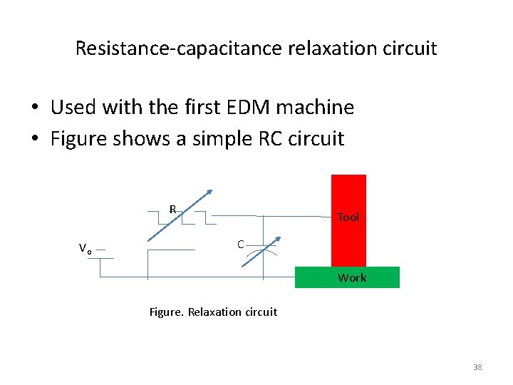 Resistance-capacitance relaxation circuit • Used with the first EDM machine • Figure shows a
