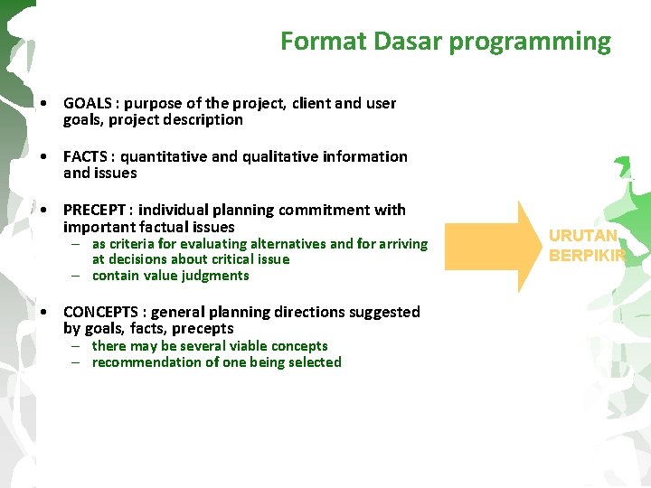 Format Dasar programming • GOALS : purpose of the project, client and user goals,