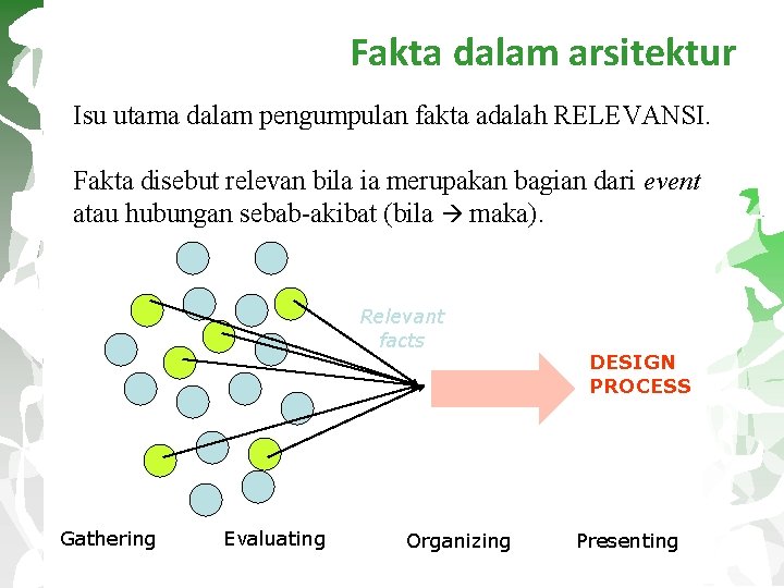 Fakta dalam arsitektur Isu utama dalam pengumpulan fakta adalah RELEVANSI. Fakta disebut relevan bila