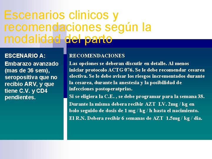 Escenarios clinicos y recomendaciones según la modalidad del parto ESCENARIO A: Embarazo avanzado (mas