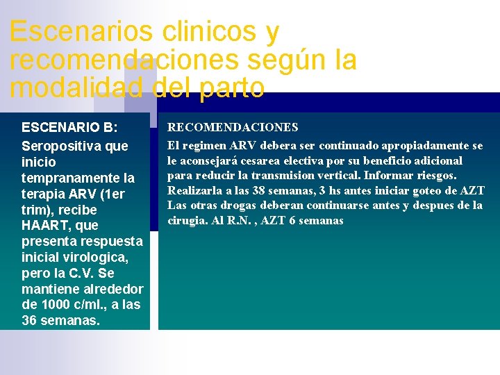 Escenarios clinicos y recomendaciones según la modalidad del parto ESCENARIO B: Seropositiva que inicio