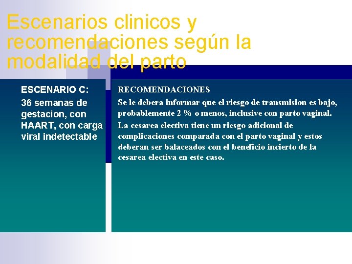 Escenarios clinicos y recomendaciones según la modalidad del parto ESCENARIO C: 36 semanas de