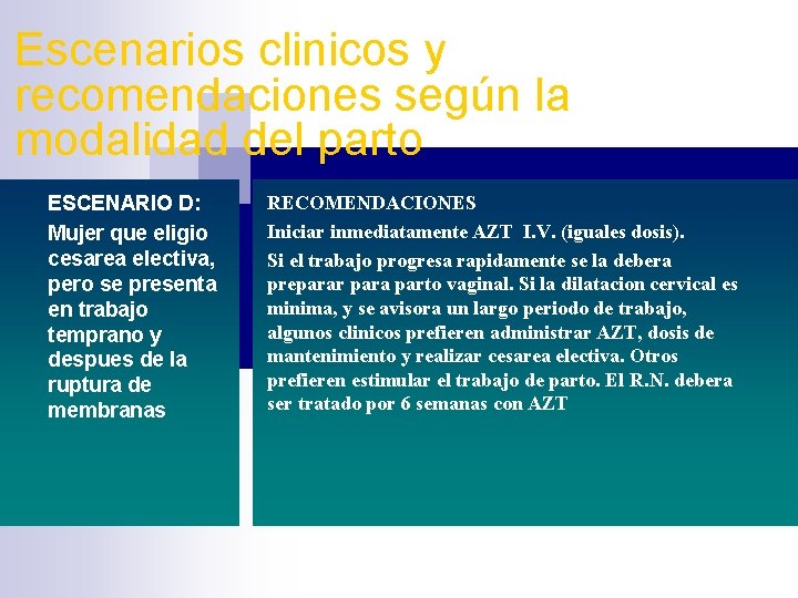 Escenarios clinicos y recomendaciones según la modalidad del parto ESCENARIO D: Mujer que eligio