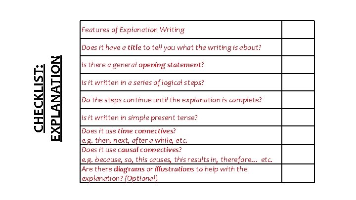 Features of Explanation Writing CHECKLIST: EXPLANATION Does it have a title to tell you Features of Explanation Writing CHECKLIST: EXPLANATION Does it have a title to tell you