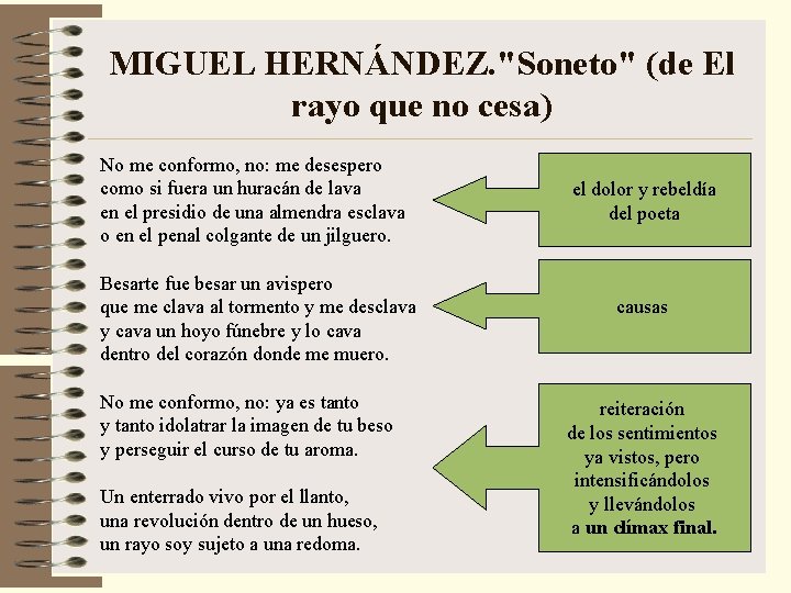 MIGUEL HERNÁNDEZ. "Soneto" (de El rayo que no cesa) No me conformo, no: me MIGUEL HERNÁNDEZ. "Soneto" (de El rayo que no cesa) No me conformo, no: me